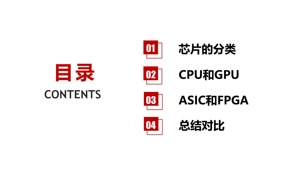 AI芯片基础知识