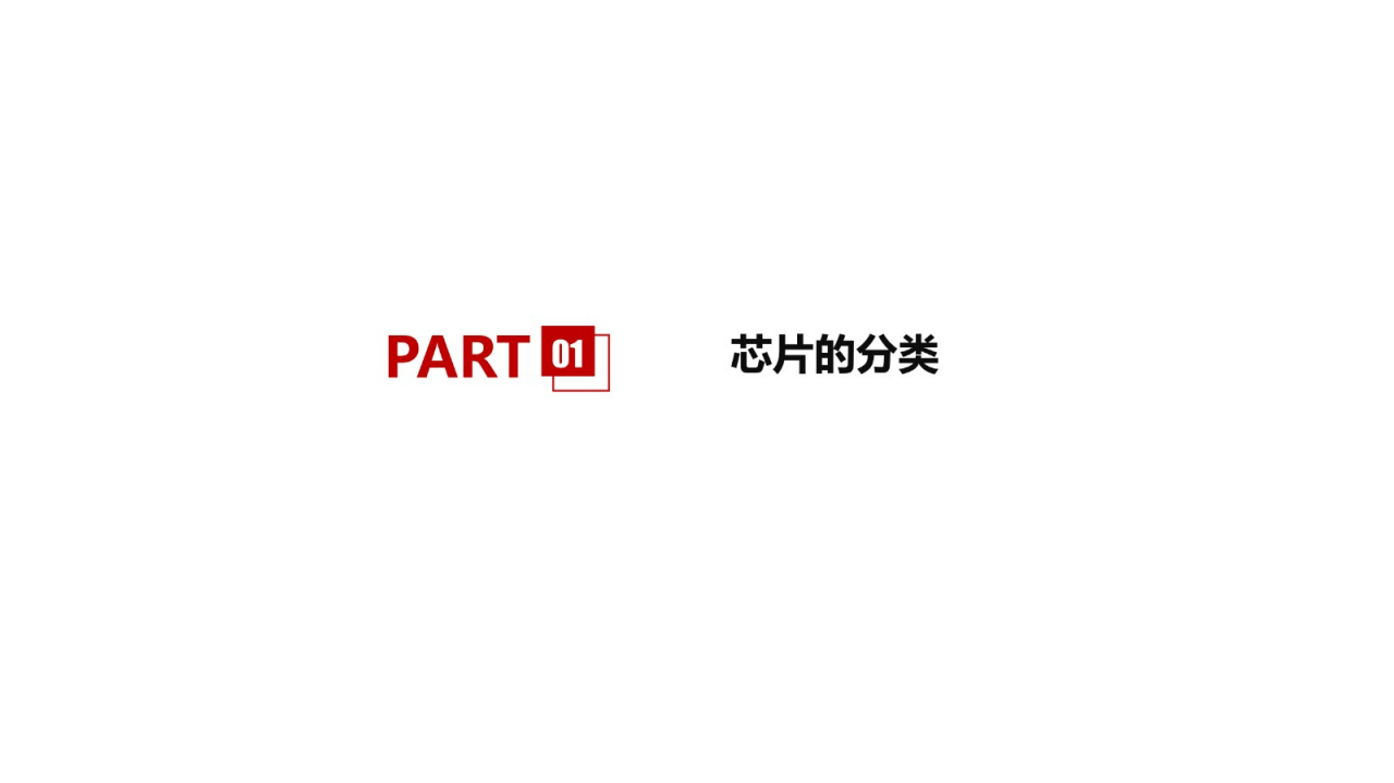 AI芯片基础知识