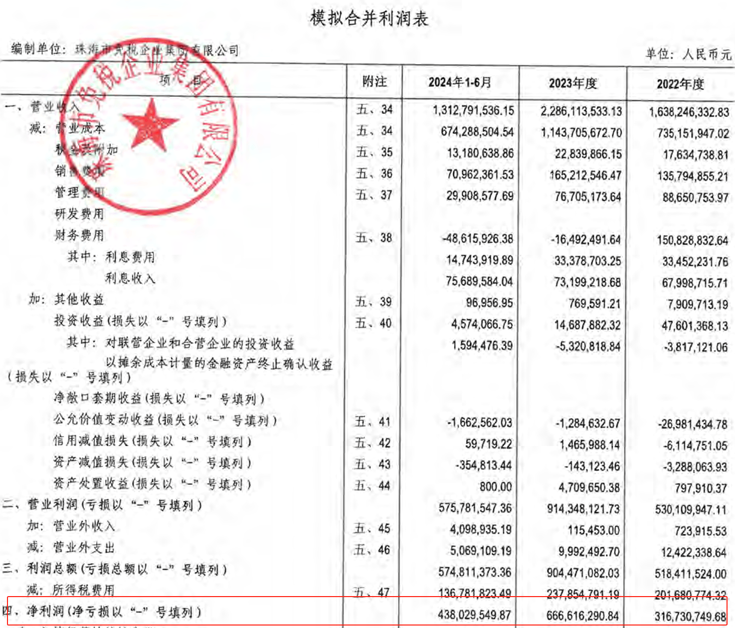 压力山大，一波三折！格力地产终于“杀死”地产