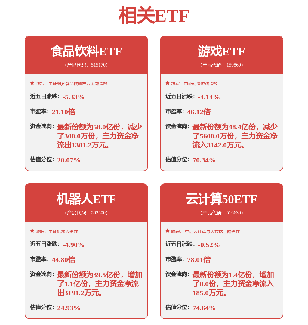 股票行情快报：昆仑万维（300418）12月19日主力资金净买入577.26万元