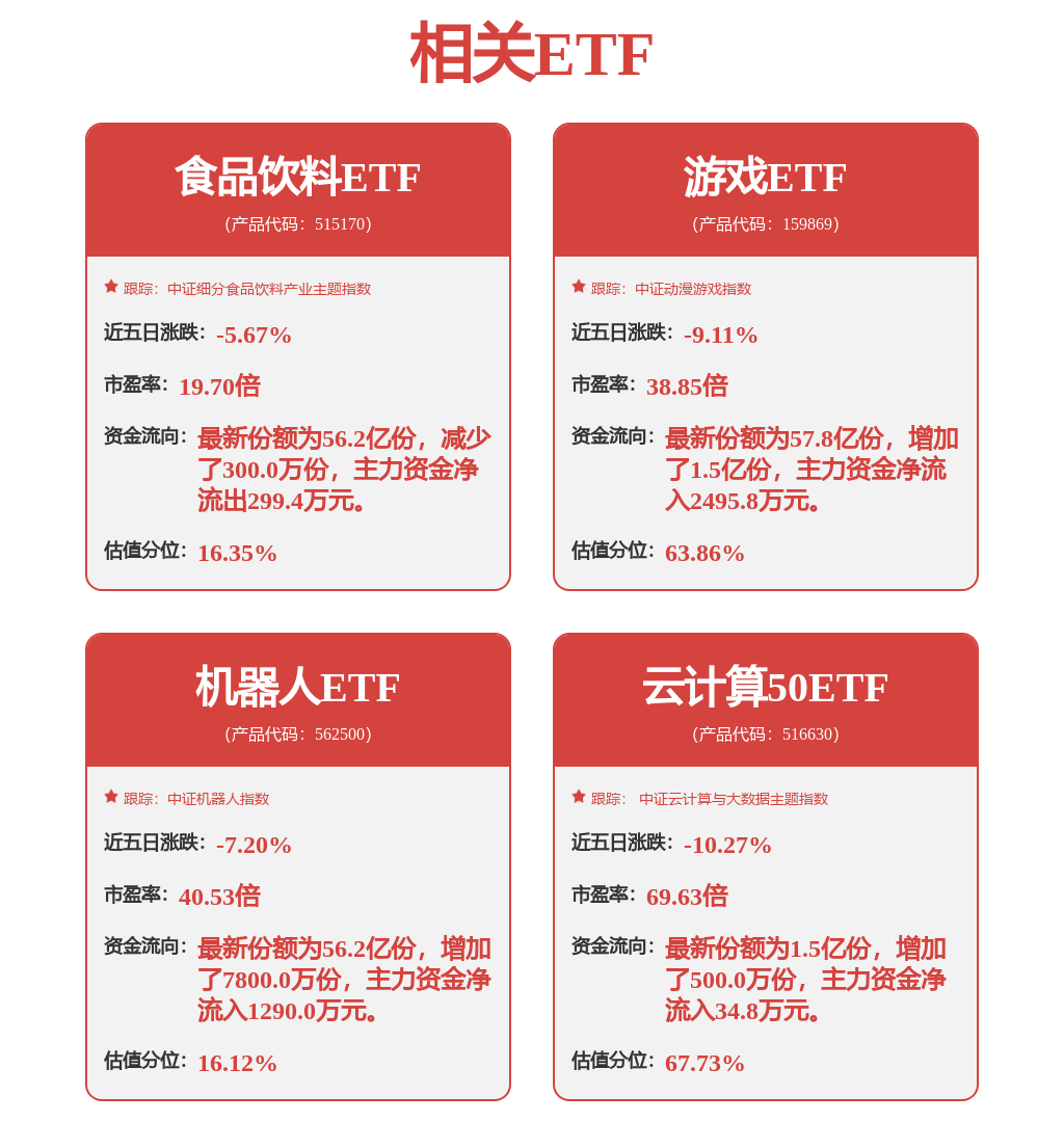 股票行情快报：昆仑万维（300418）1月7日主力资金净买入2664.54万元