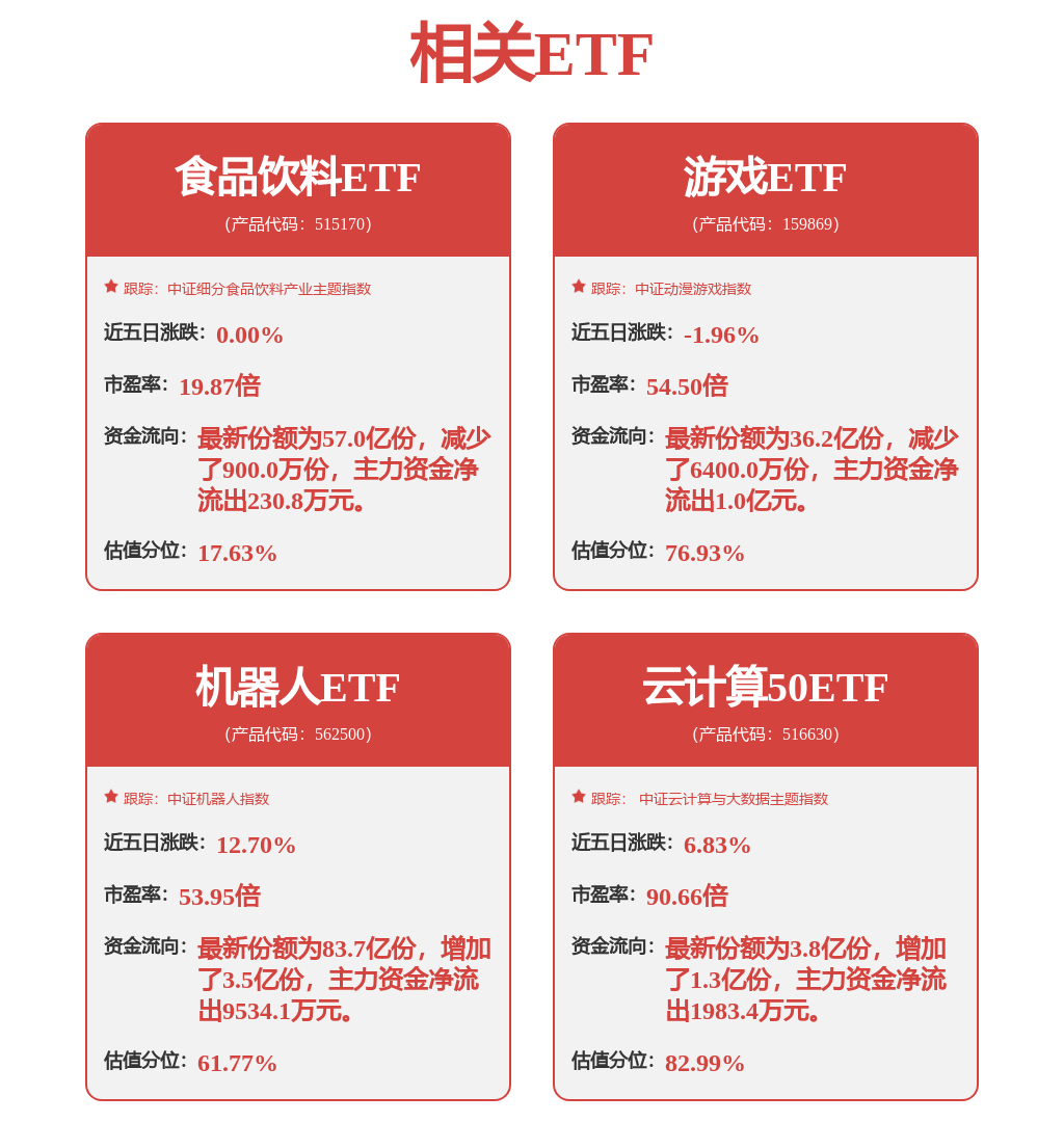 股票行情快报：昆仑万维（300418）2月21日主力资金净买入4289.05万元