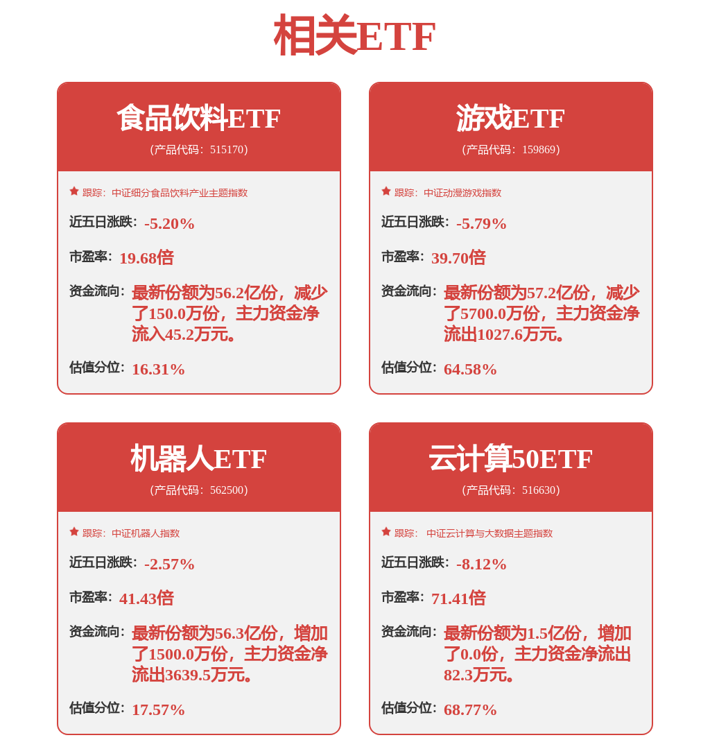 股票行情快报：昆仑万维（300418）1月8日主力资金净卖出1.15亿元