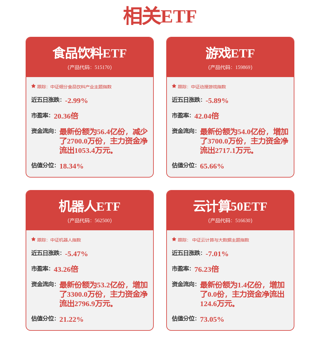 股票行情快报：昆仑万维（300418）1月2日主力资金净卖出1.84亿元