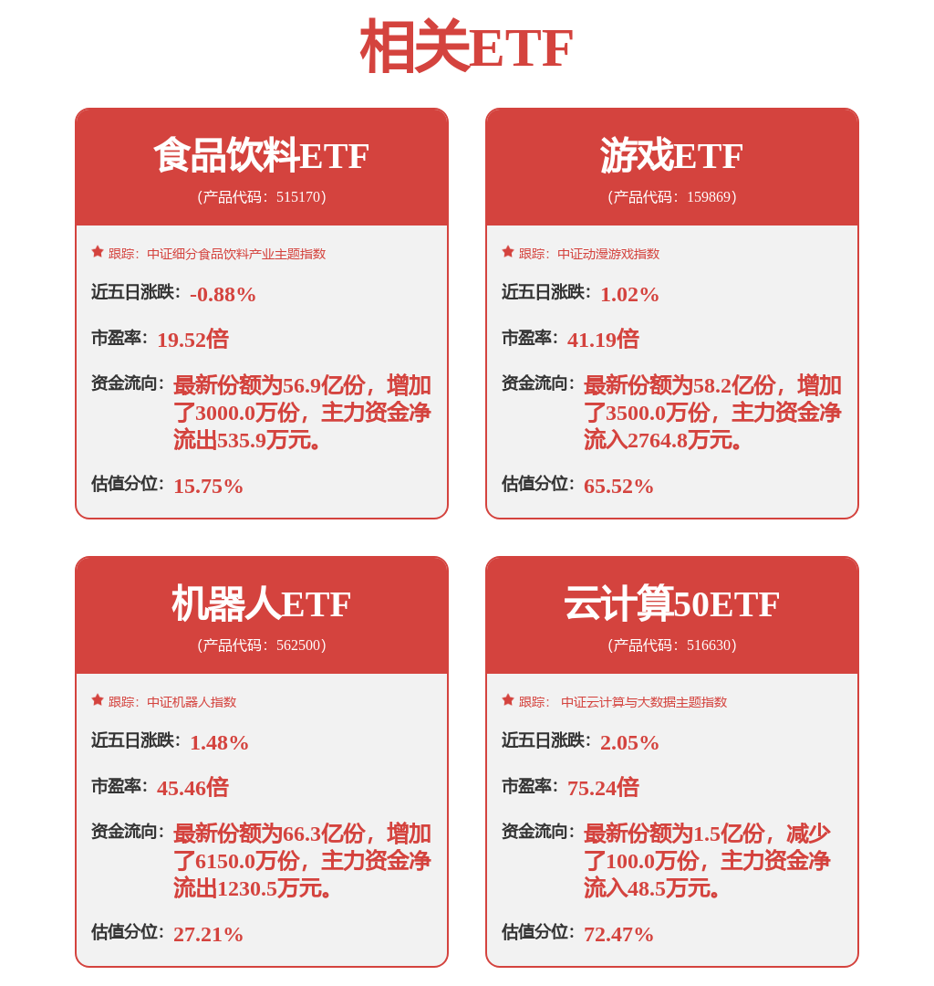股票行情快报：昆仑万维（300418）1月23日主力资金净卖出1.62亿元