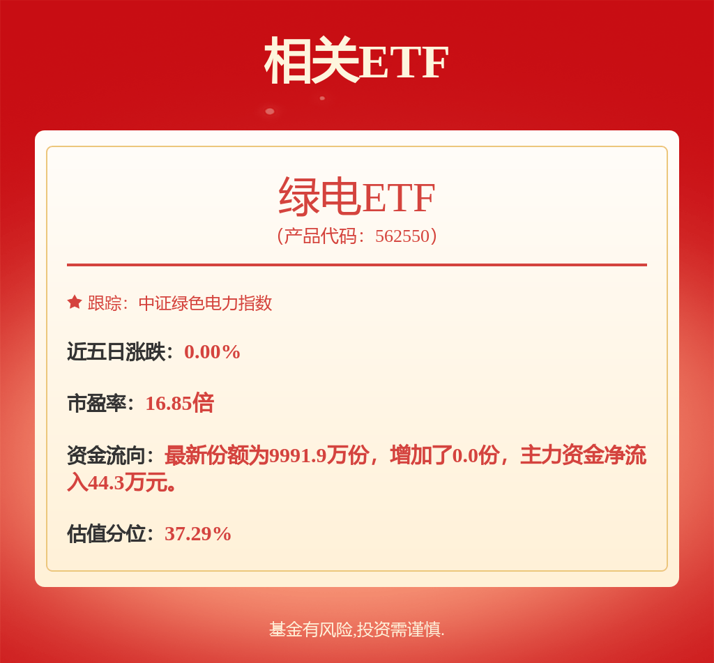 股票行情快报：三峡能源（600905）3月12日主力资金净买入337.40万元