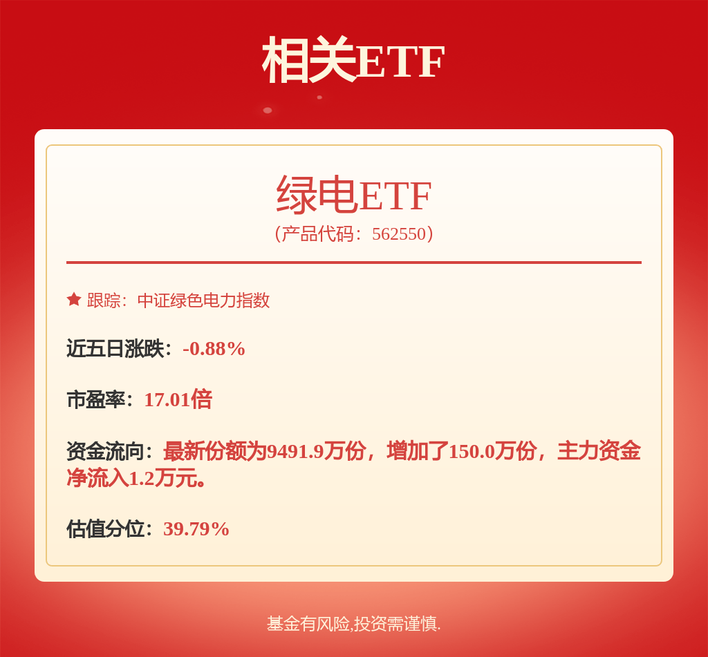 每周股票复盘：三峡能源（600905）修订内部审计和财务管理制度