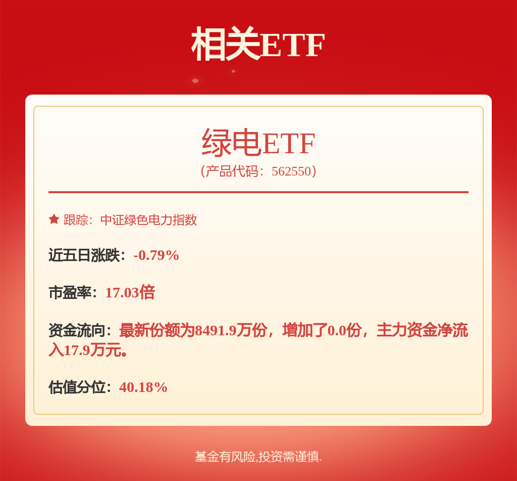 股票行情快报：三峡能源（600905）1月22日主力资金净买入1125.25万元