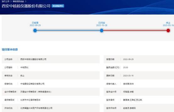 中核科技今起停牌 筹划关联购买中核西仪71.97%股权