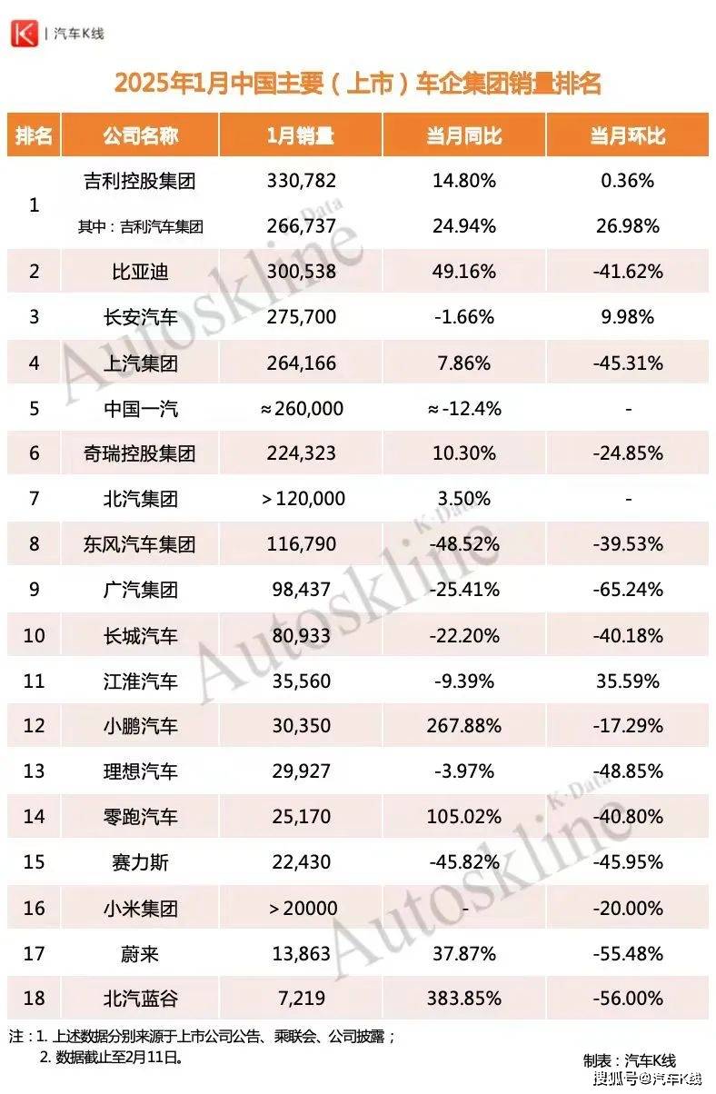 吉利汽车，该兑现了