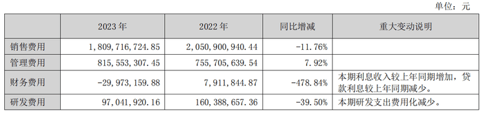 东北制药持续人事动荡
