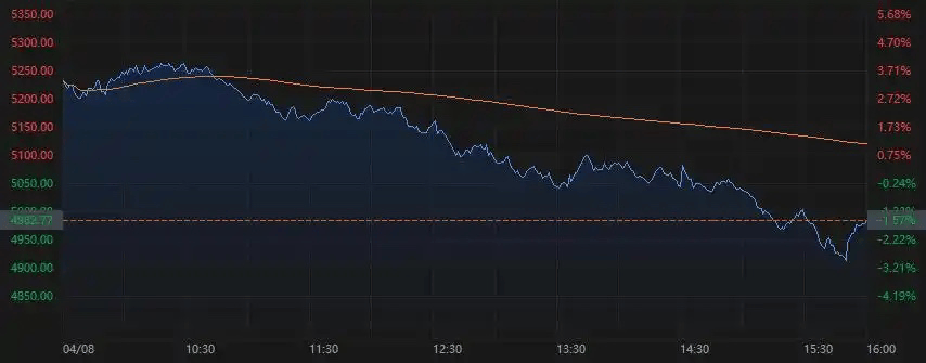 连退两步后，特朗普最终表态来了，中美可以达成协议，但中国不是越南