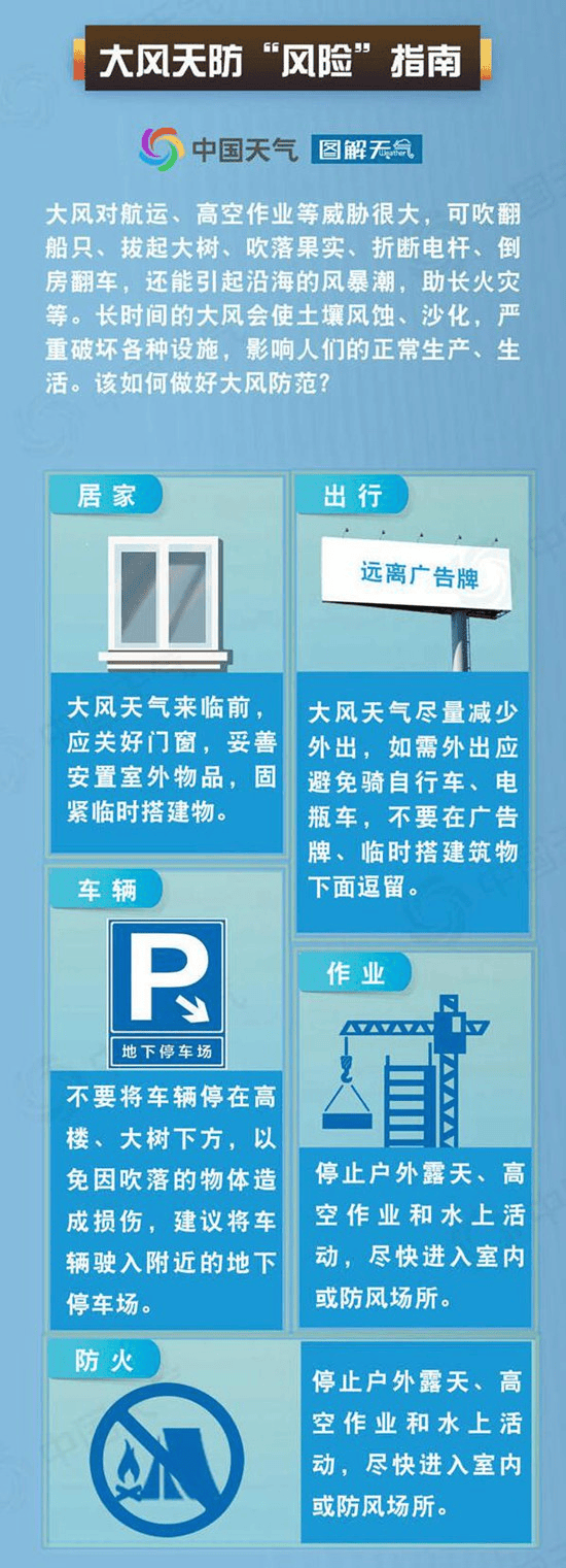 极端大风+强降温！北京发布大风橙色预警 防范指南→