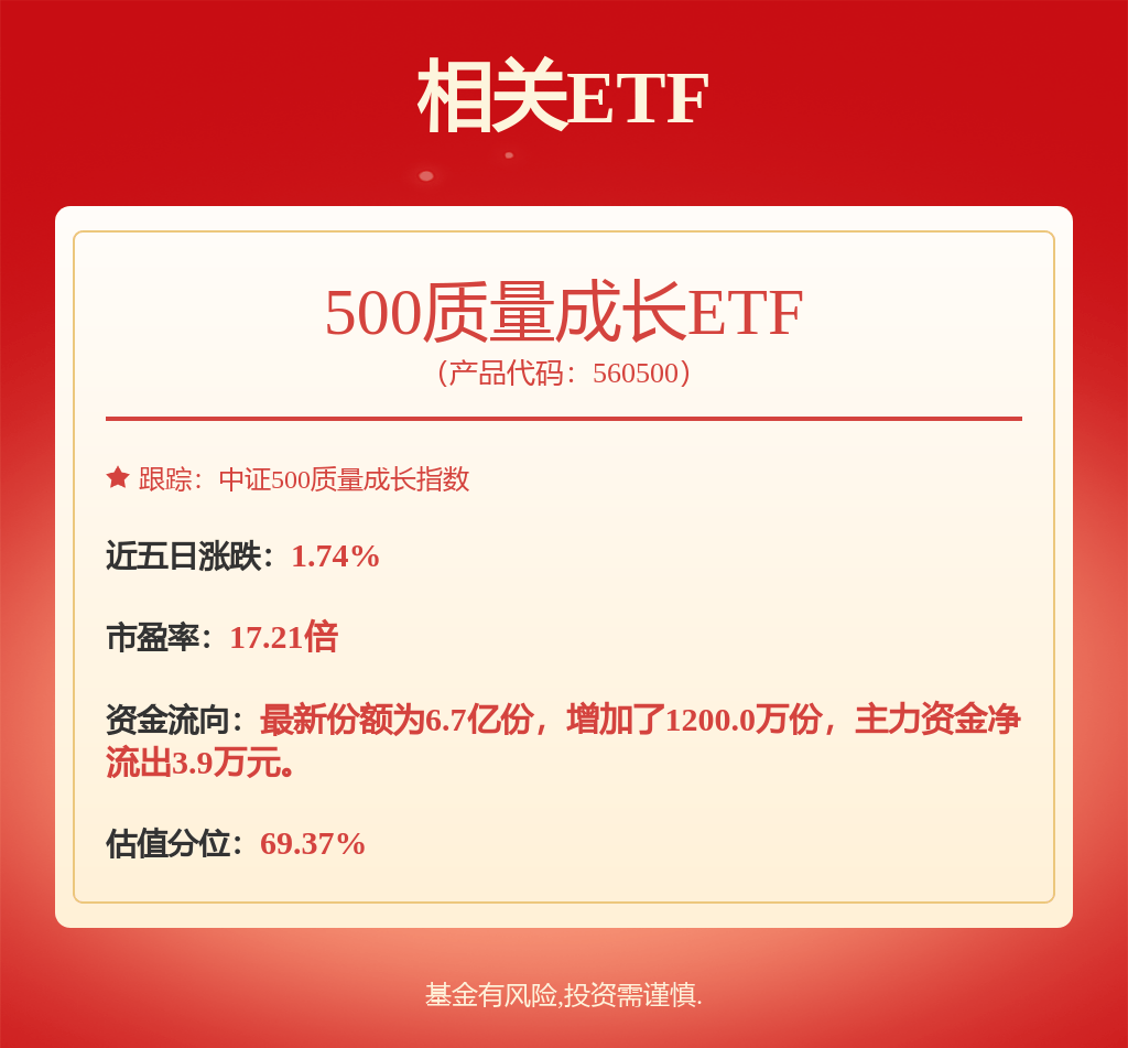 股票行情快报：宇通客车（600066）1月24日主力资金净买入5030.20万元