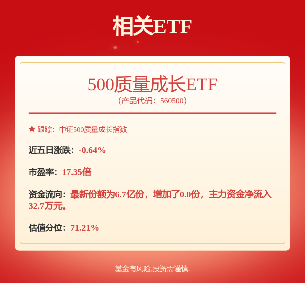 股票行情快报：宇通客车（600066）2月5日主力资金净卖出1417.08万元