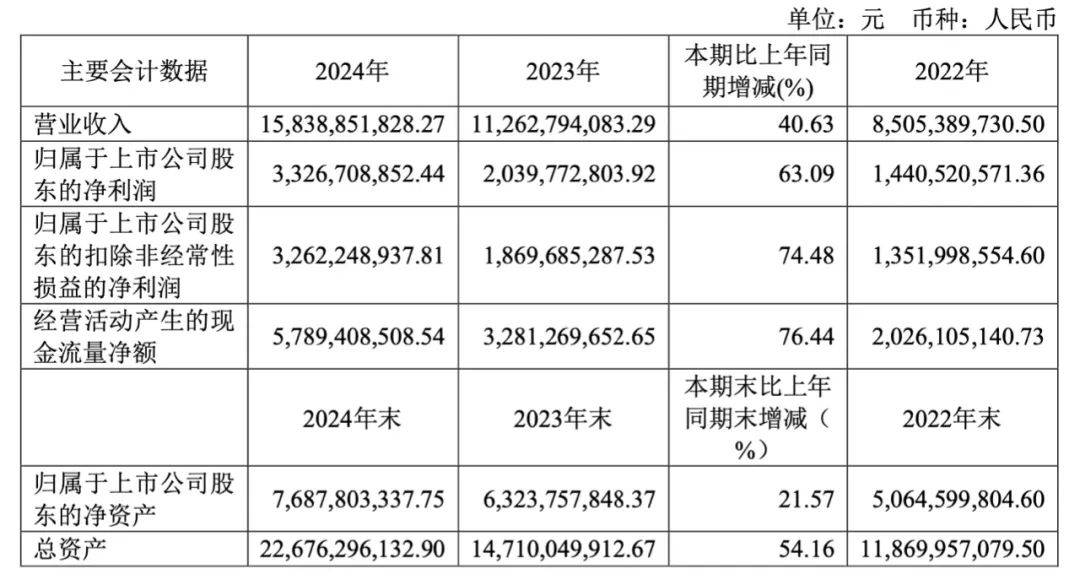 东鹏饮料，“解渴”国际化