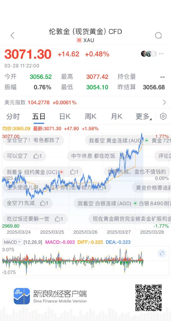 投资黄金为什么选新浪财经？五大核心优势带你抢占黄金先机！