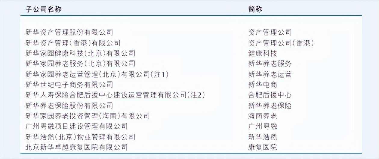 券商“航母”国泰海通，新华保险虎视眈眈