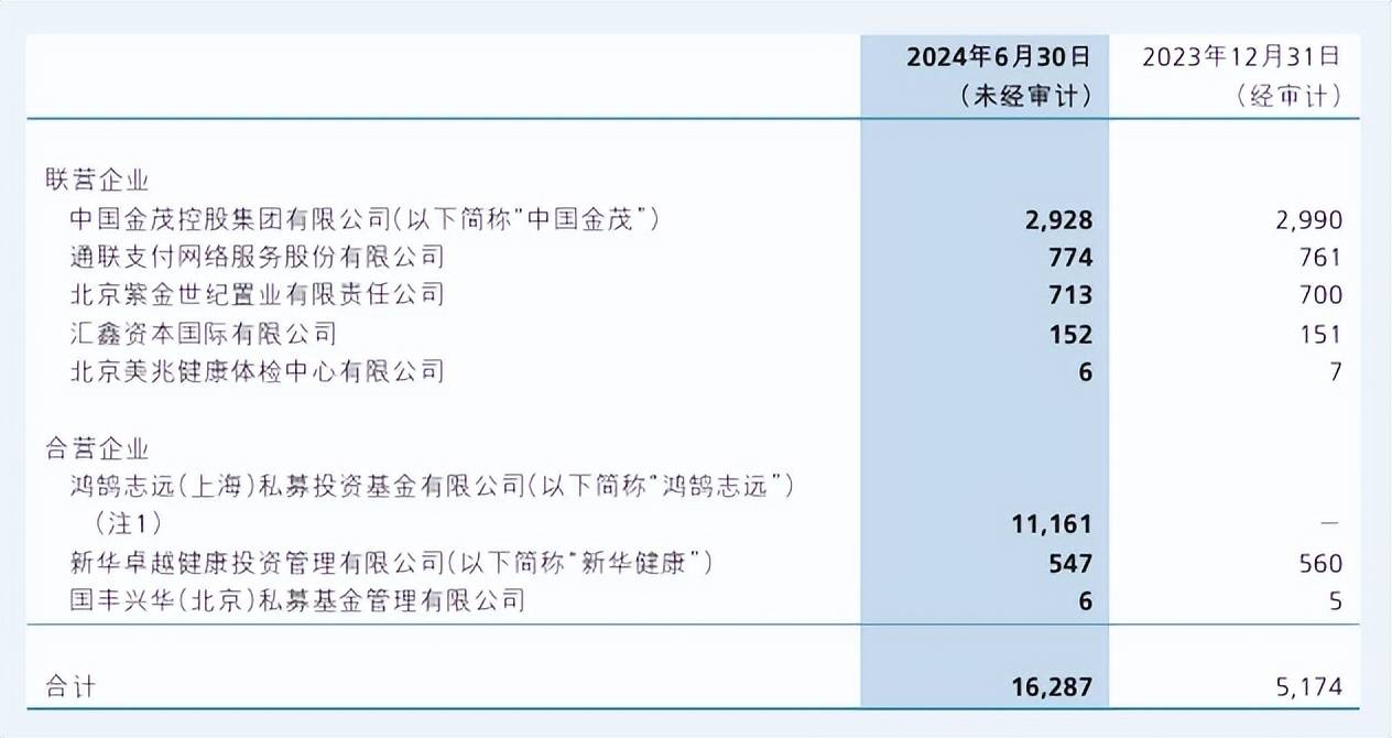券商“航母”国泰海通，新华保险虎视眈眈