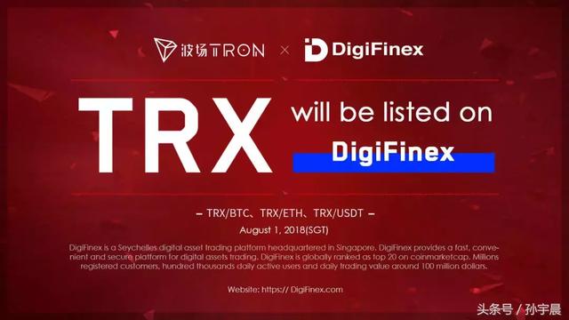 DigiFinex(digifinex交易所官网)