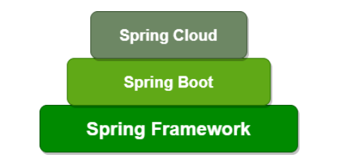 Loopring(loopring官网)
