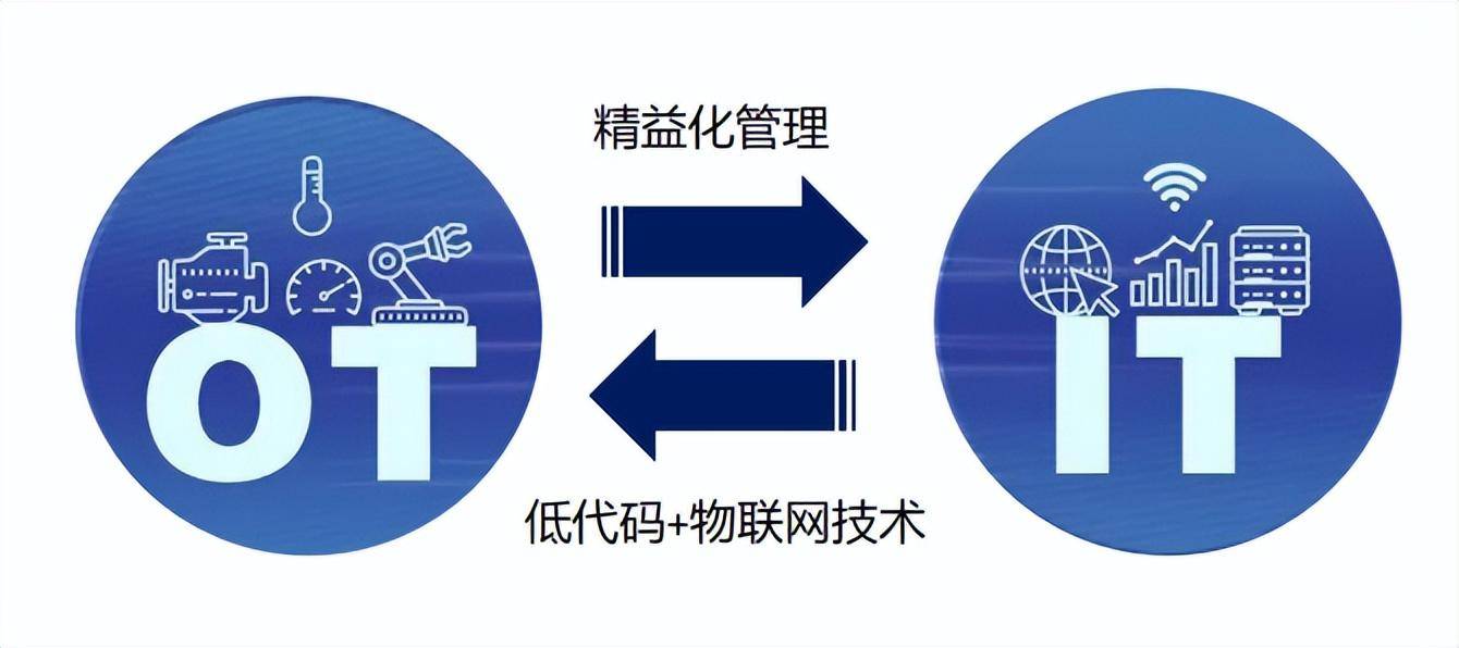 itBit(itbit交易所下载) itBit(itbit交易所下载)