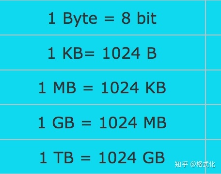 bituan(比团长大的职位) bituan(比团长大的职位)