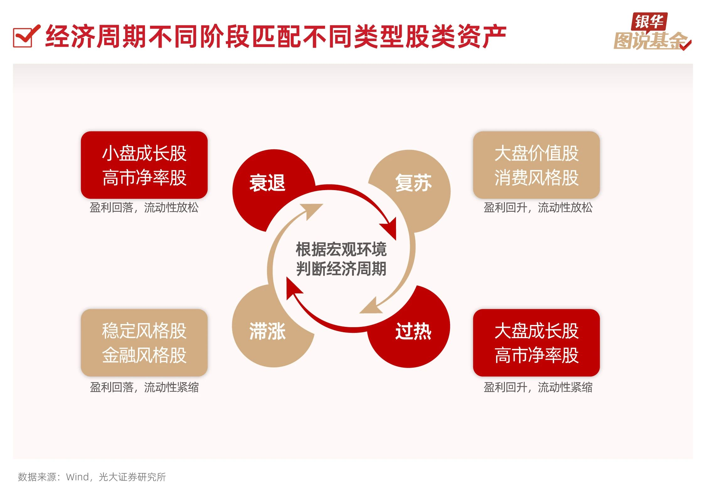 全球资产(全球资产大反攻) 全球资产(全球资产大反攻)