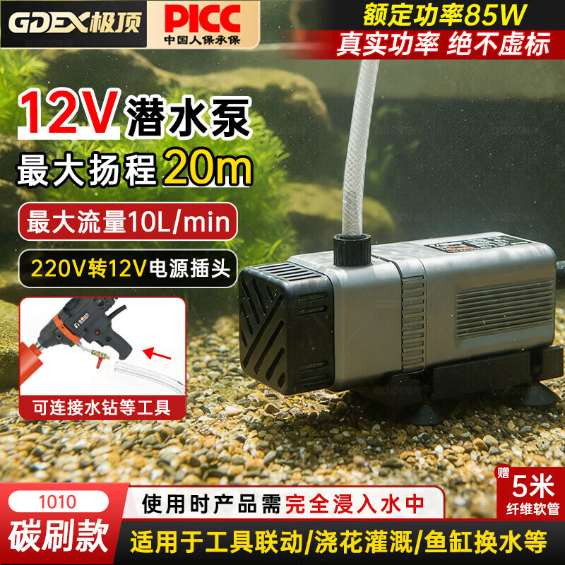 GDEX(广东二线城市)