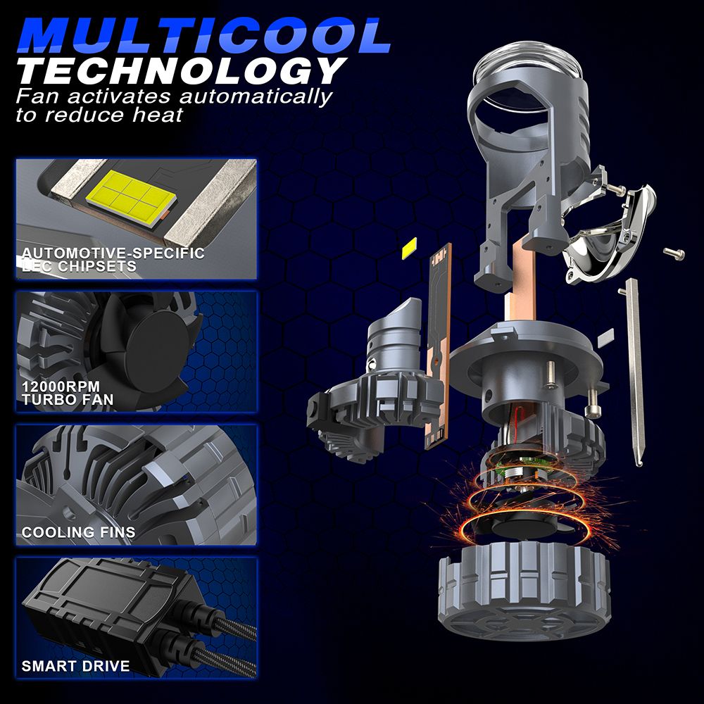 DeversiFi(diversification)