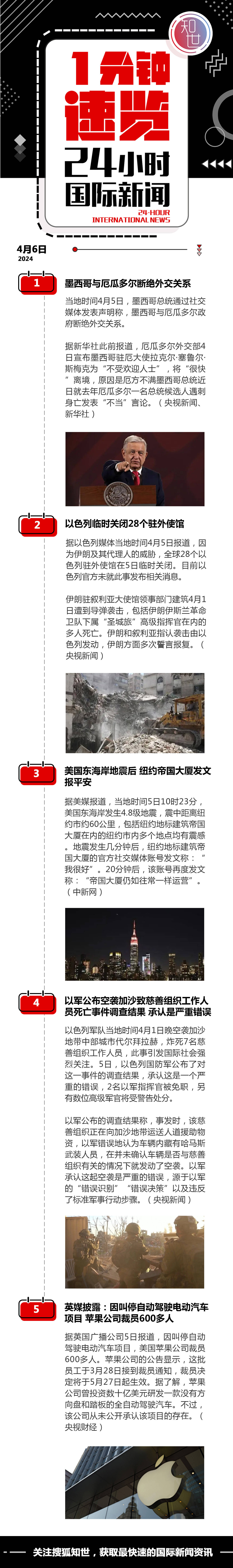 国际新闻(国际新闻联播直播 今天完整版)